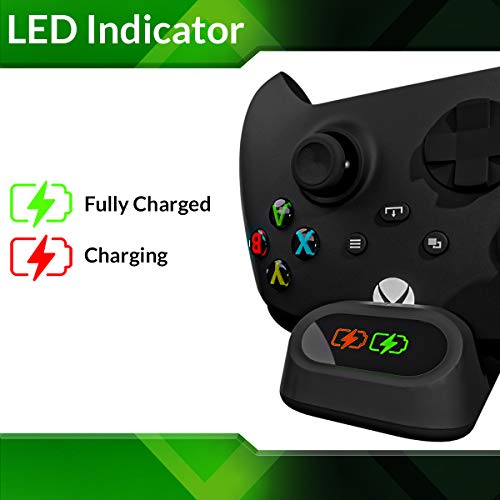 Зарядно устройство за контролер Orzly Xbox Series X|S, Двойно Зарядно устройство, Поставка за контролер USB Type-C за Xbox Series