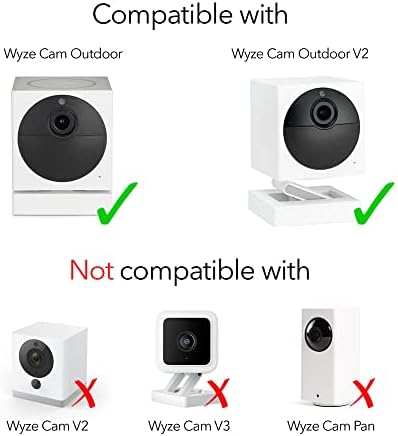 Соларен панел Wasserstein, съвместима с Wyze Cam Outdoor и Wyze Cam Outdoor V2 - Включете и запитайте камера за сигурност на ефективна