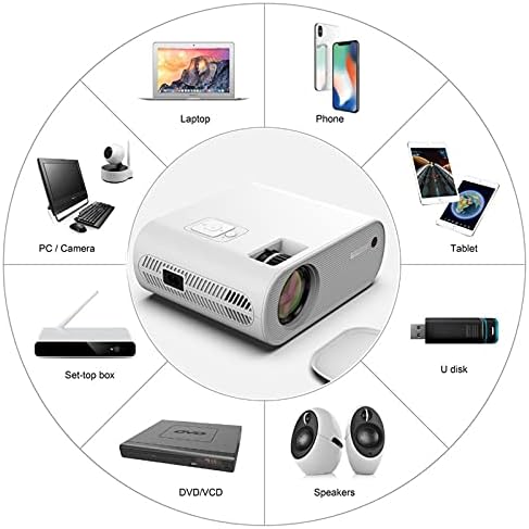 WiFi Проектор HD 1080P Уличен Мини Проектор с дистанционно управление, Поддържа екрана 200 , Домашно Кино за ТВ-конзоли, видео игри, PS4, HDMI, USB, AV, лаптоп, PC, iOS и Android