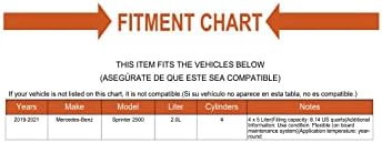 Комплект маслото на двигателя от 2 части Подходящи за Mercedes-Benz Sprinter 2500 L4 2019-2021 година на издаване; 2,0 л, RWD (4